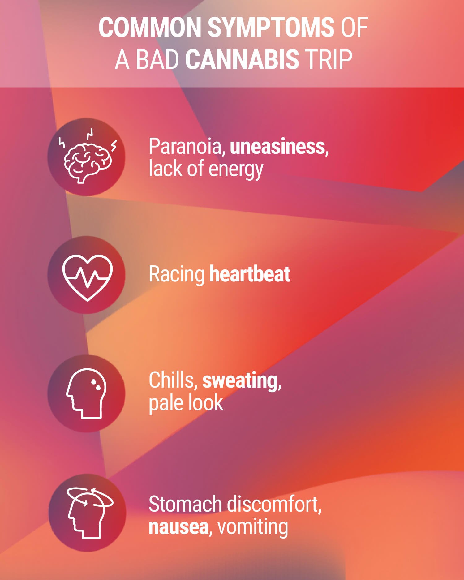 status about weed trip